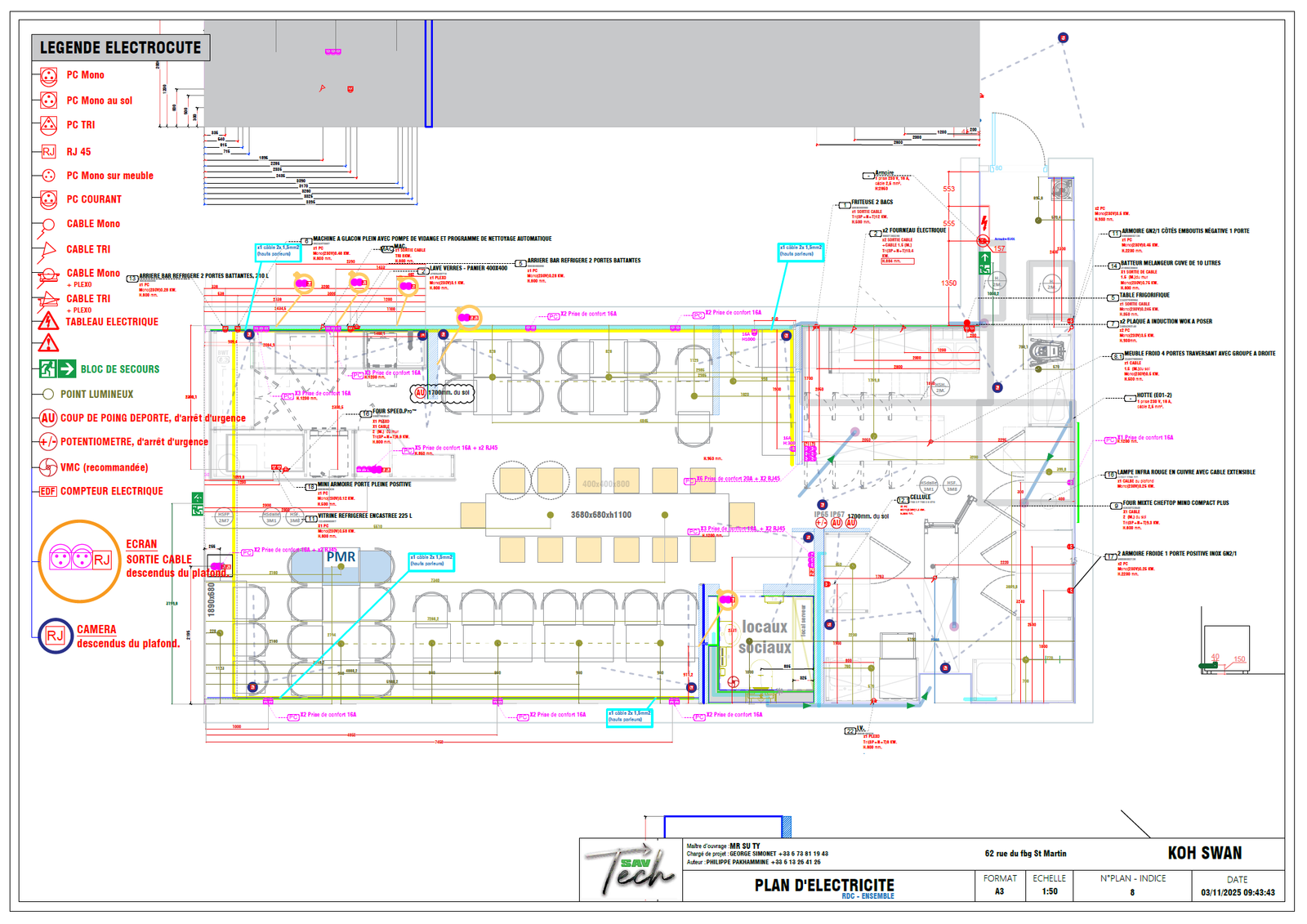 Integration & Adaptation — Capture d'écran 2026-03-17 093046.png