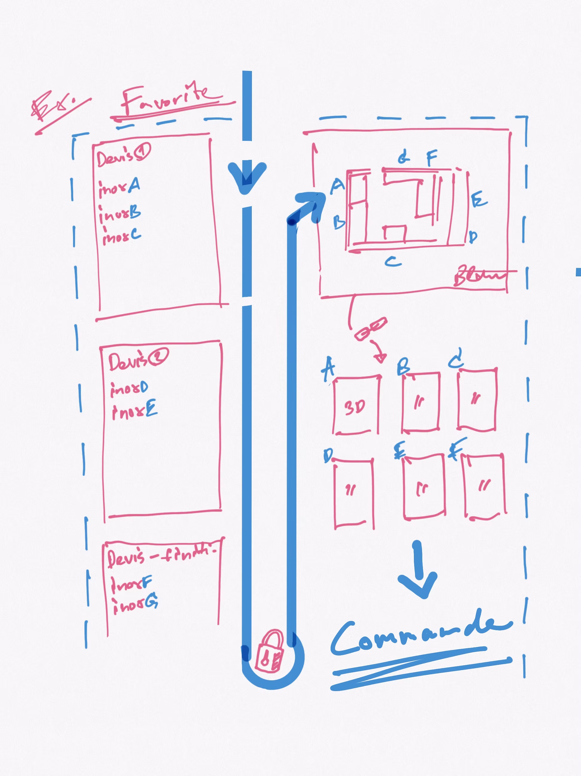Strategy & Process — Sketches%204_edited.jpg.avif